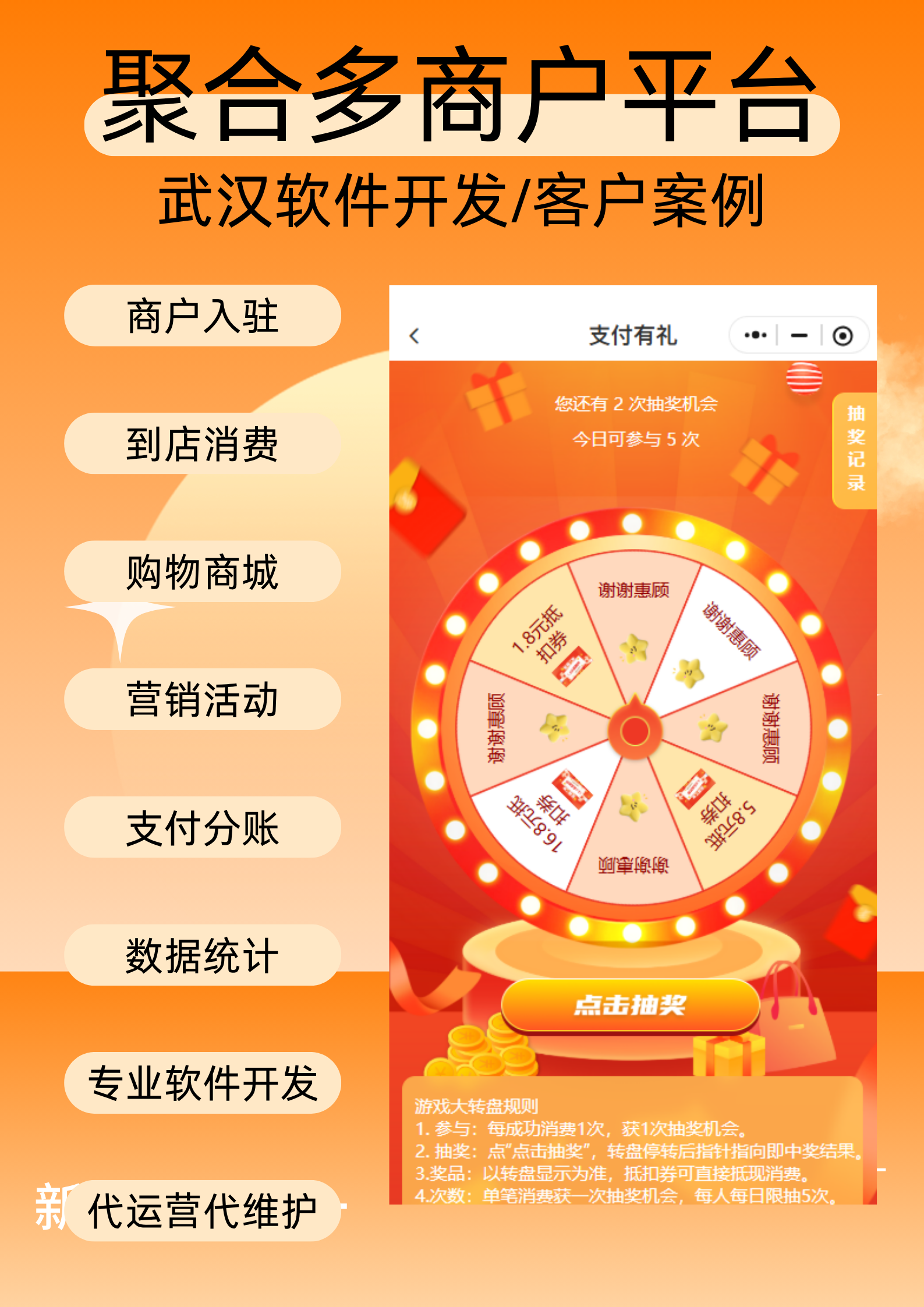到店消费平台