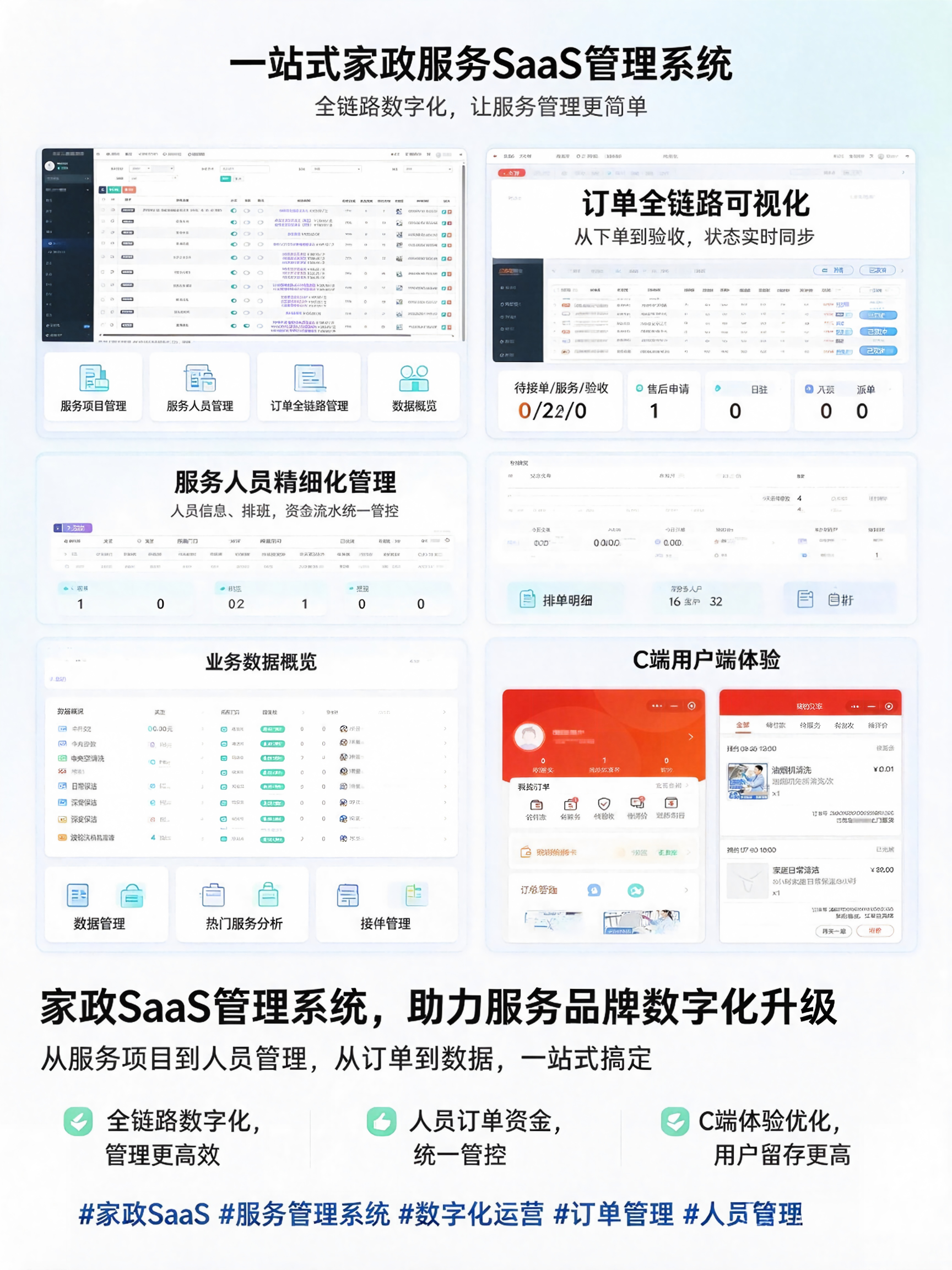 家政管理