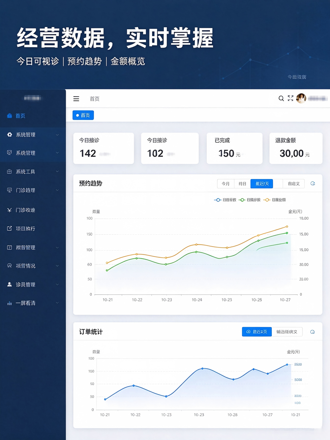 门诊管理