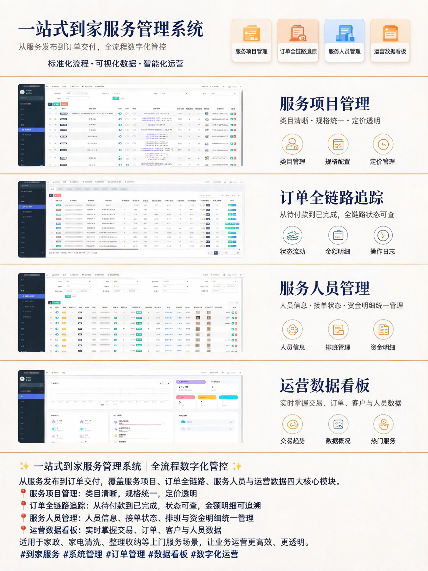 家政管理