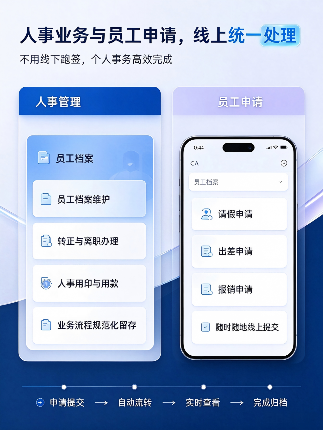 OA办公